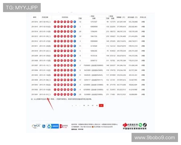 大乐透最新开奖结果最快查询与中奖号码公布